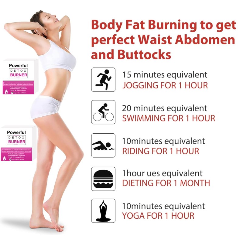 Fat Burners Factory - OEM Women Weight Loss Pills