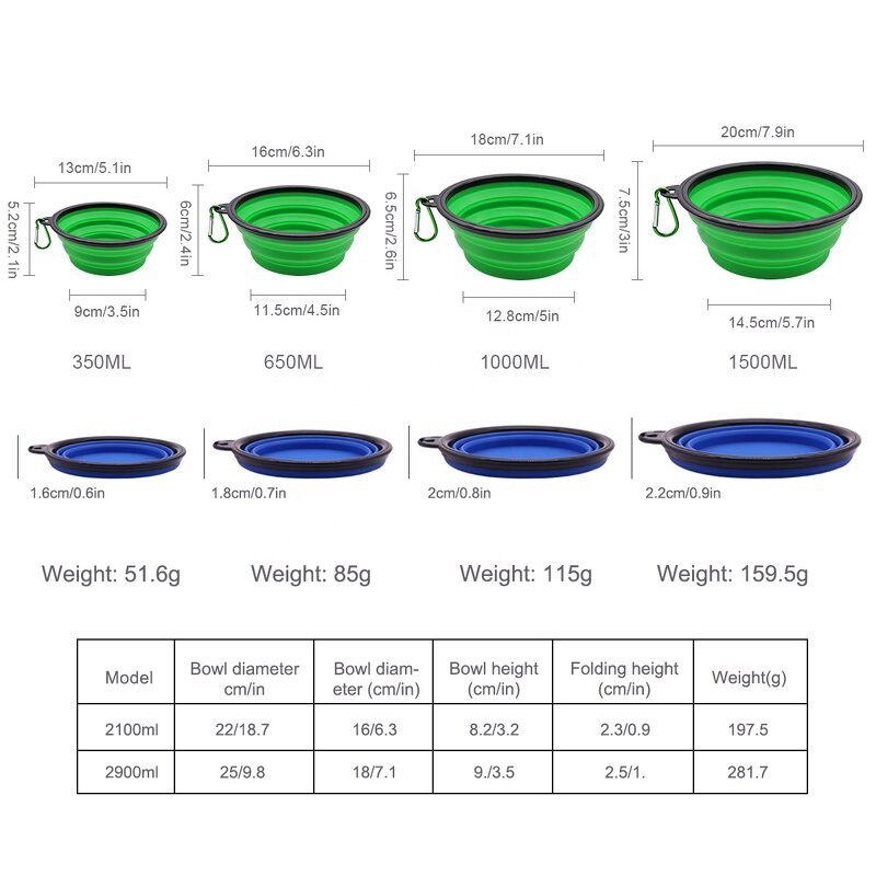 Pet Travel Bowl Manufacturer - OEM Wholesale BPA Free Collapsible
