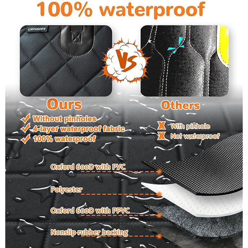 Dog Car Seat Cover Manufacturer - OEM Factory Custom 600D Waterproof