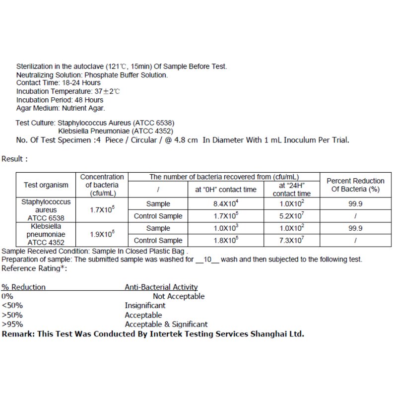 Silver Bandana Manufacturer - OEM Antibacterial Cotton Handkerchief