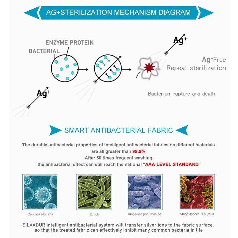 Antibacterial Bandana Supplier - OEM Fanni Custom Face Mask Scarf