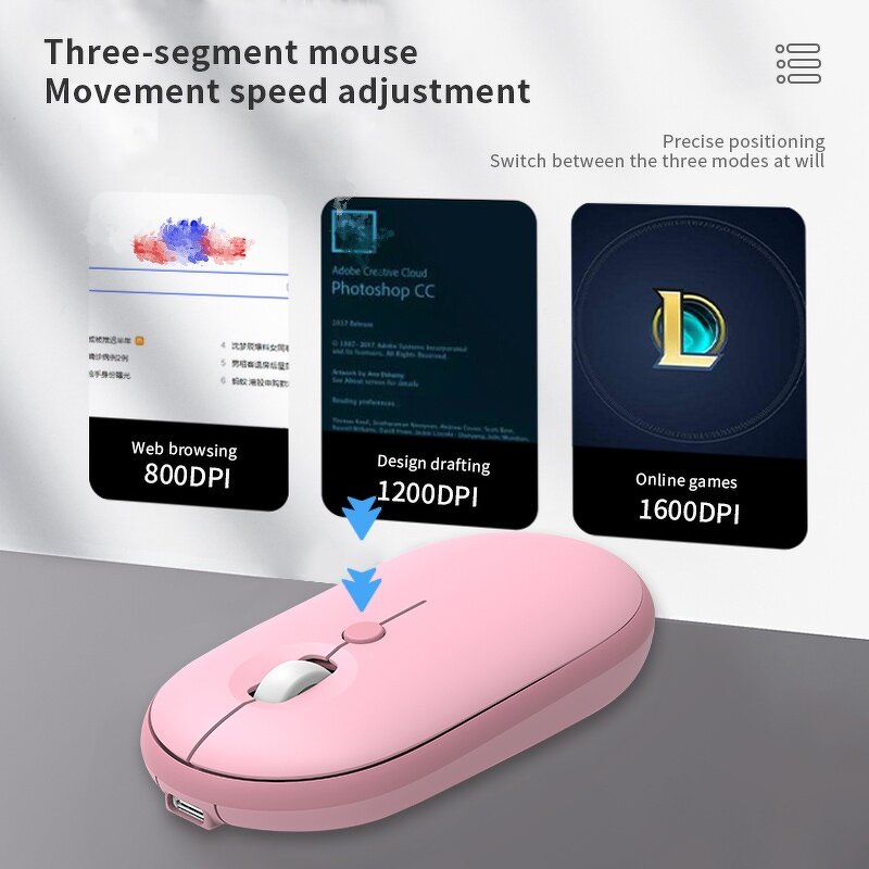 Wireless Mouse Factory - OEM 2025 Charging 2.4Ghz Bluetooth Colorful
