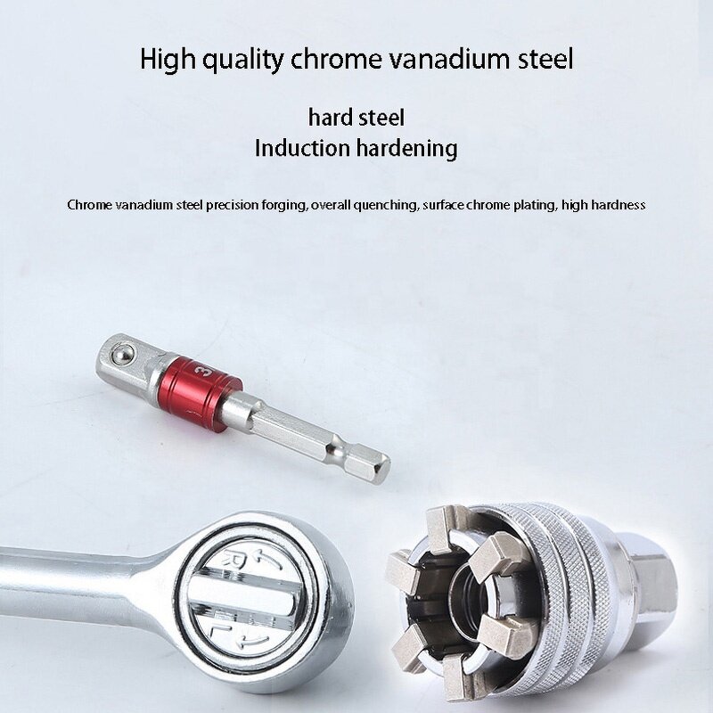 Adjustable Socket Wrench Manufacturer - OEM Factory sell Chrome Molybdenum