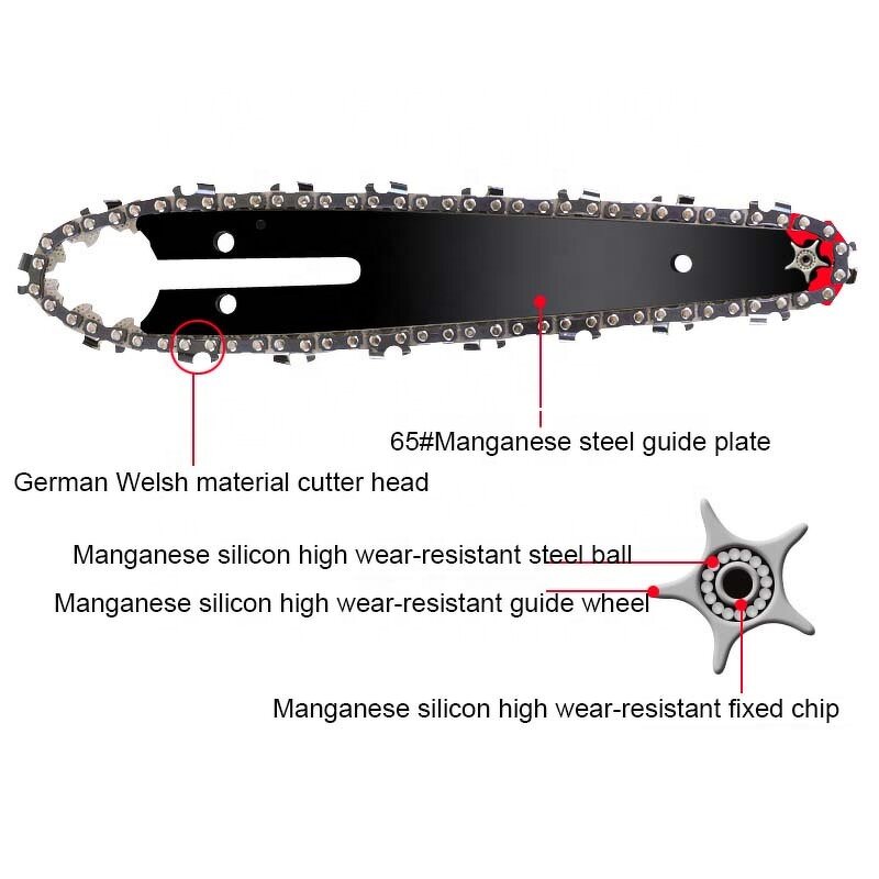 Portable Chain Saw Manufacturer - OEM 6-inch Handheld Mini Cordless with