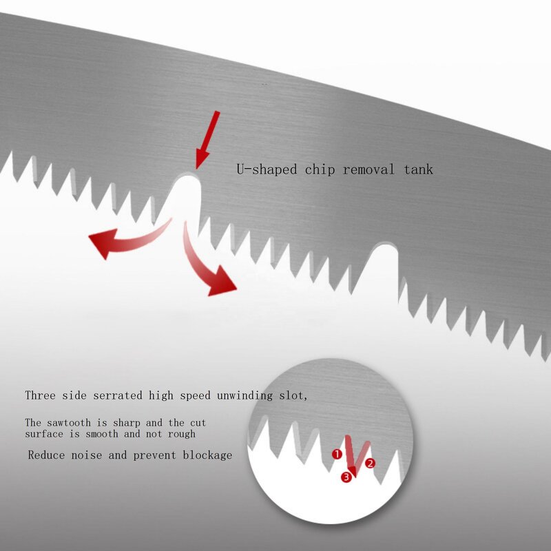 Hand Saw Manufacturer - OEM Garden Fruit Tree Saw Mini Wood Saw