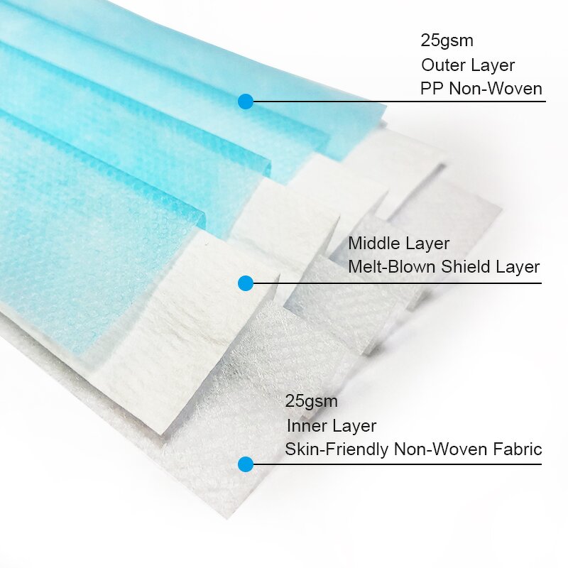 3-Ply Mask Supplier - OEM Factory Wholesale High Quality Kids Adult