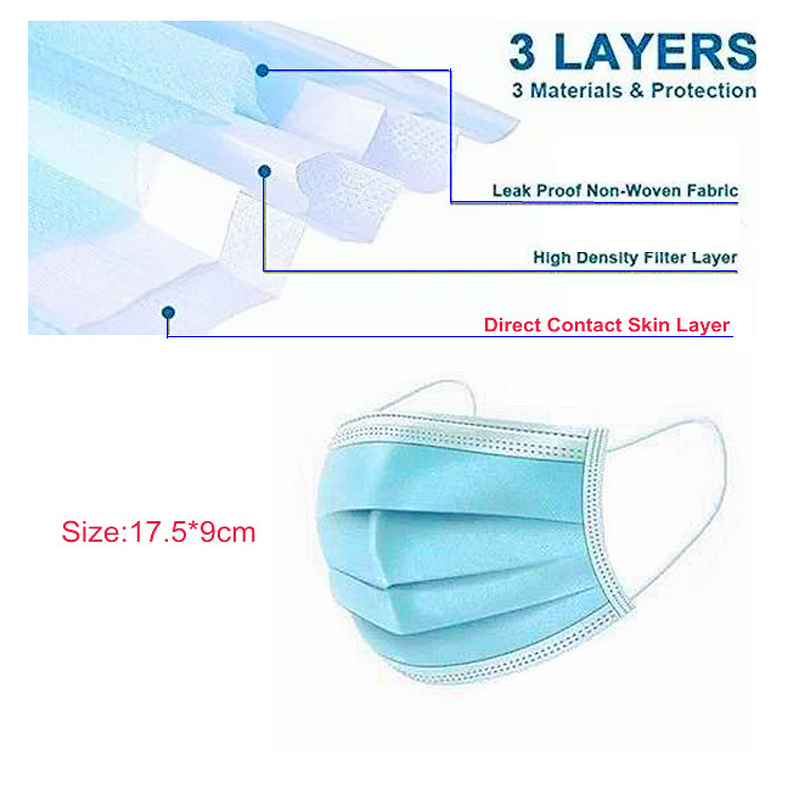 3-layer Masks Supplier - OEM Individually Packaged Disposable Face Mask