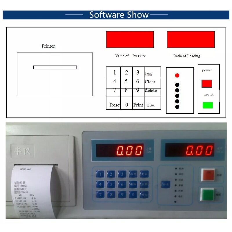 Compression Testing Equipment Manufacturer - OEM Automatic 2000KN Digital
