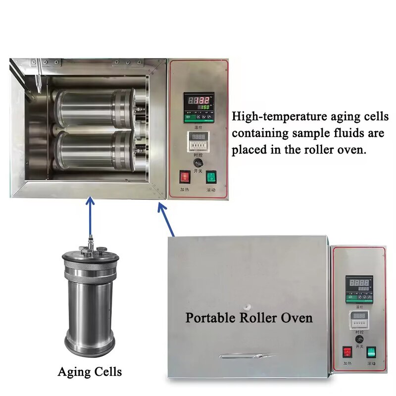 Roller Oven Factory - OEM High Temp Programmable Furnace Heating