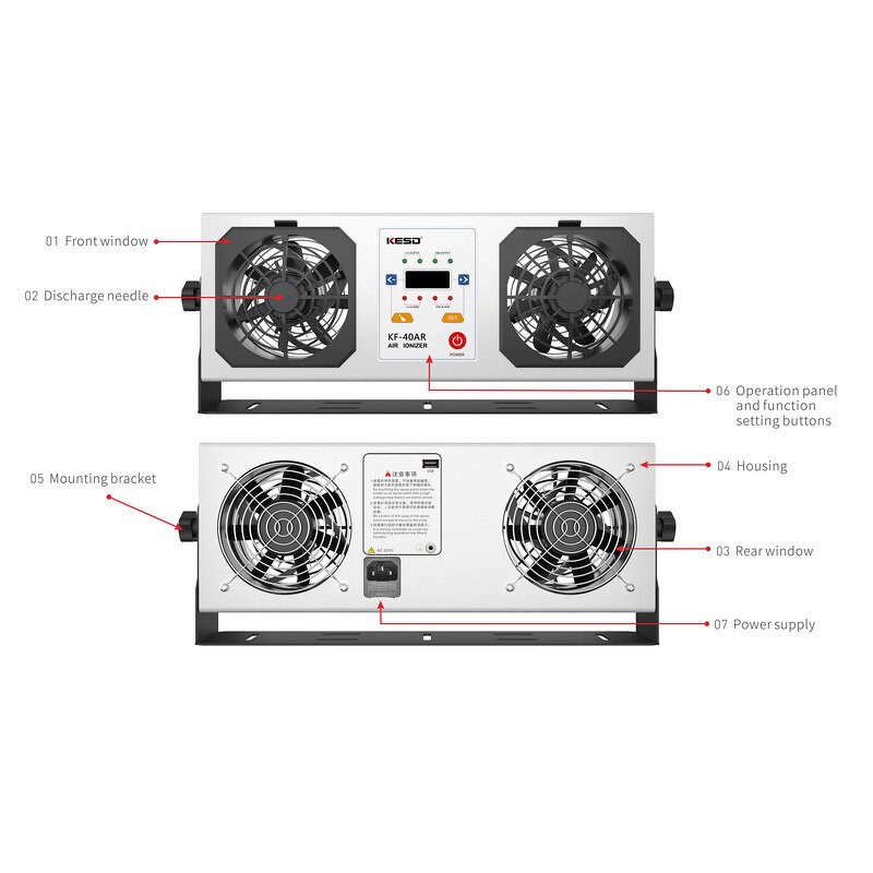 Ionizing Air Blower Manufacturer - OEM High Voltage Adjustable Ion Balance