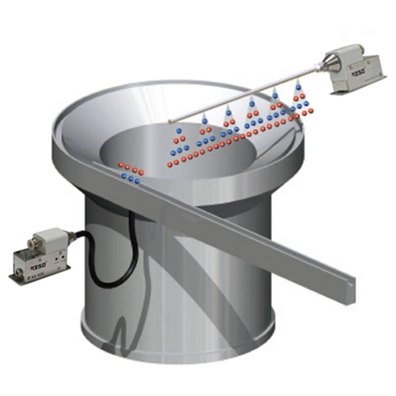 ESD Ionizing Air Nozzle Supplier - OEM KZ-10A DC 24V CE Certification