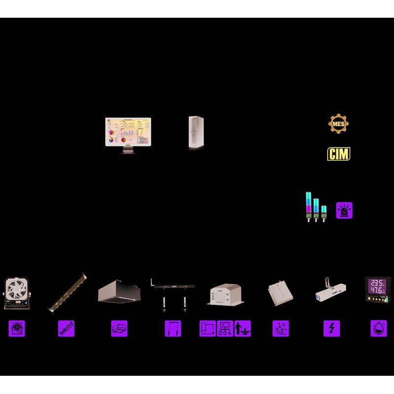 ESD Monitoring System Factory - OEM KESD Brand Iot Power Digital