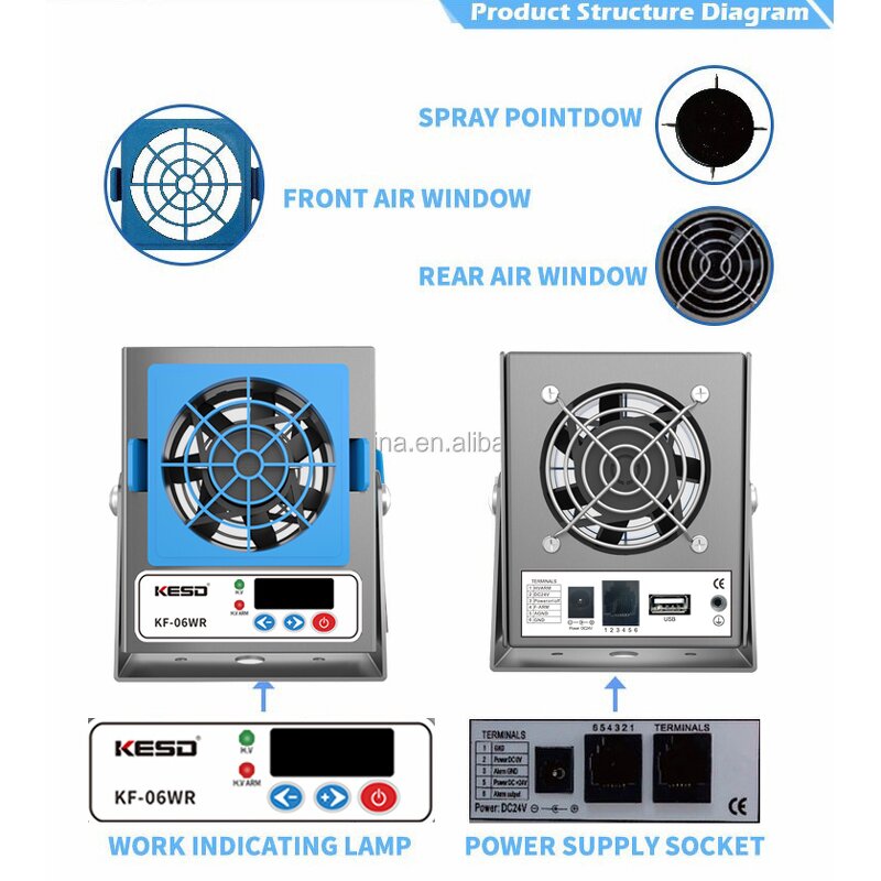 Ionizing Air Blower Factory - OEM KF-06WR Benchtop High Pressure