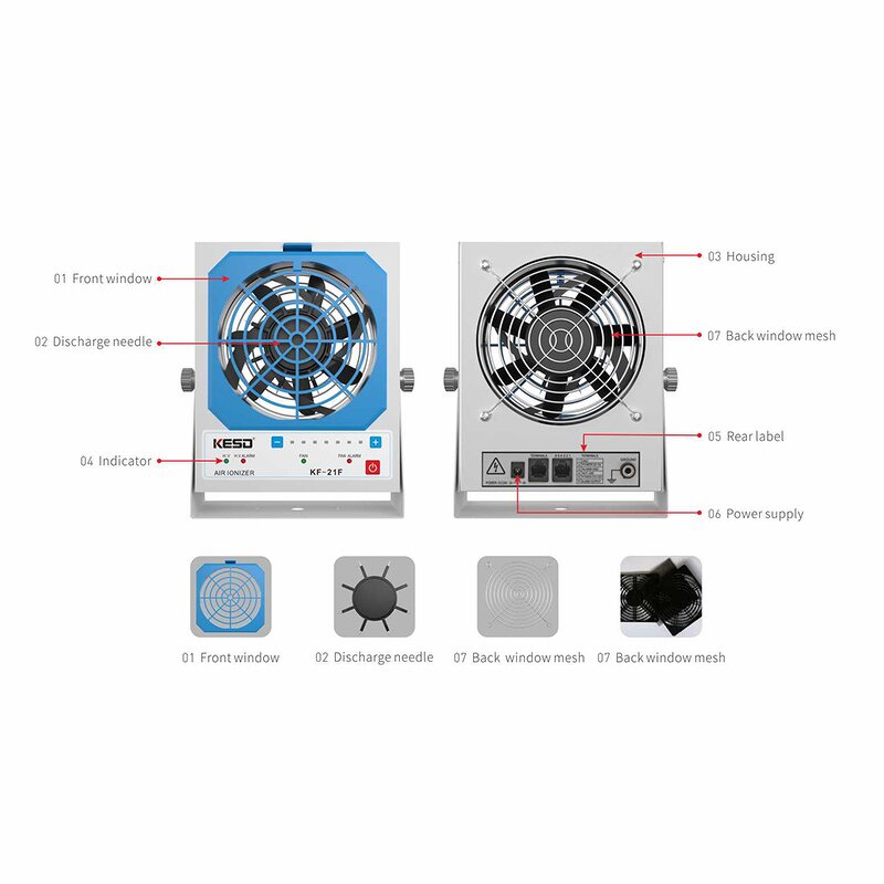Ionizing Air Blower Manufacturer - OEM KF-21F Mini Benchtop Anti Static