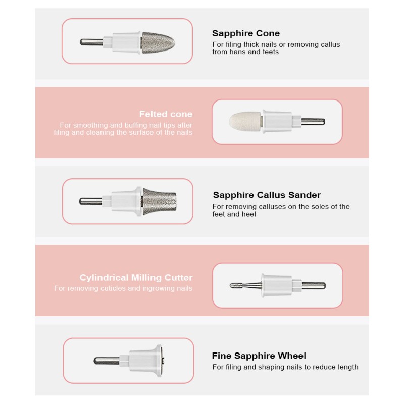 Electric Nail Clipper Supplier - Bulk High Precision Cutter Electric Nail Clippers for Adult