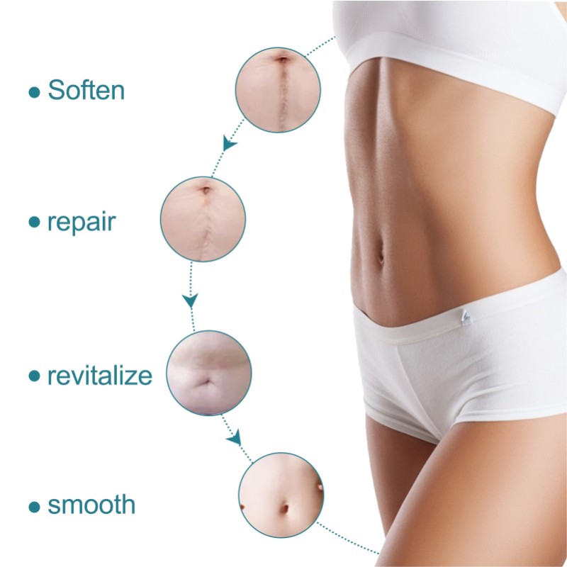 Multivitamin Patches Supplier - Bulk Private Label Hypoallergenic Multivitamin Patches with