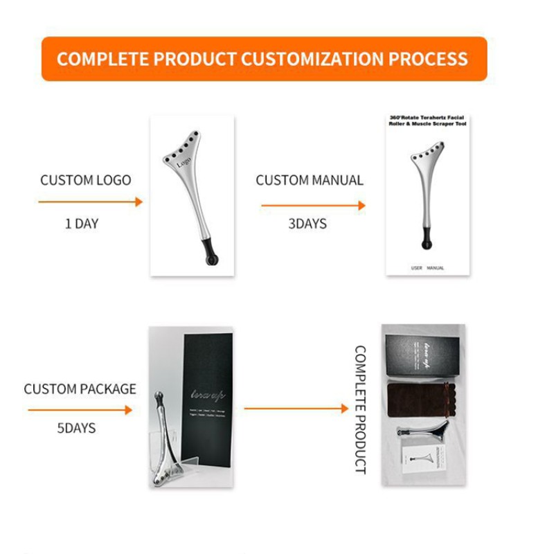 Facial Massager Factory - OEM Home Use 3 in 1 Facial Neck Beauty Massager Face Lifting