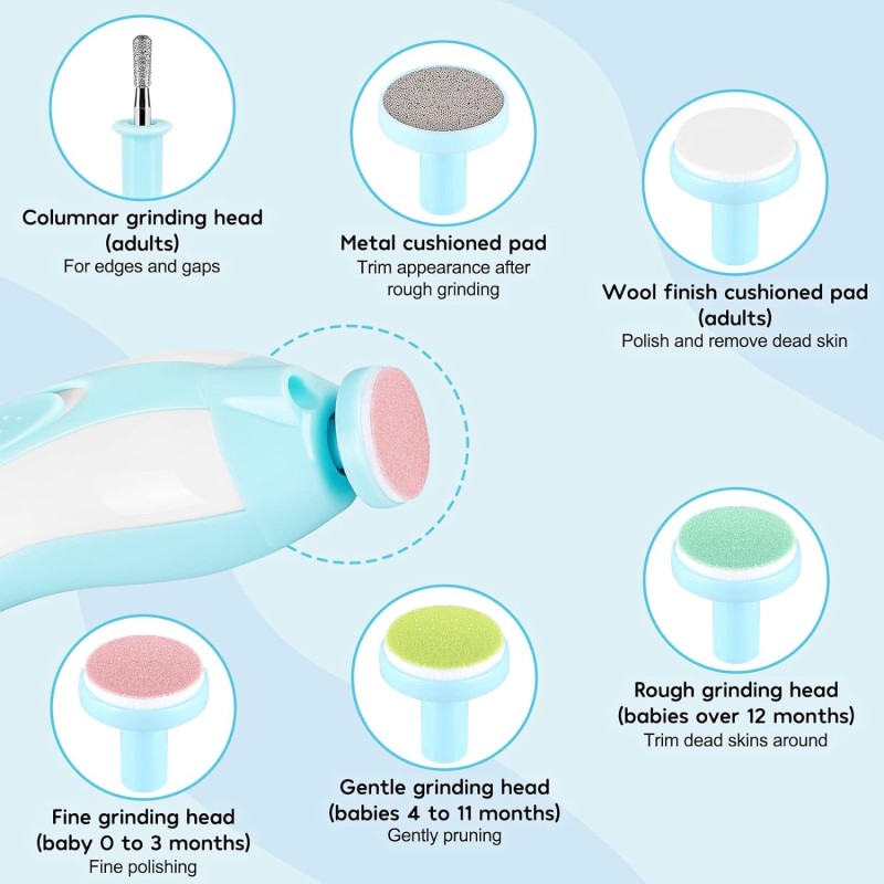 Babycare Grooming Kit Supplier - OEM Wholesale Babycare Grooming Kit Nursery Kit Newborn