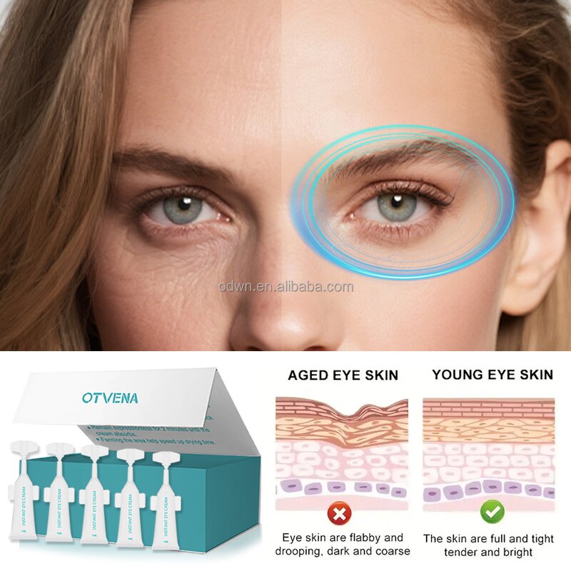 Eye Cream Manufacturer - Wrinkle Reducing Lifts Contours Firming