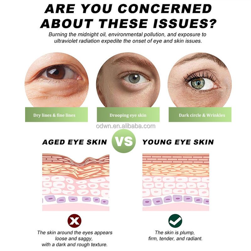 Eye Cream Manufacturer - OEM Peptide Eye Rejuvenation 12ml