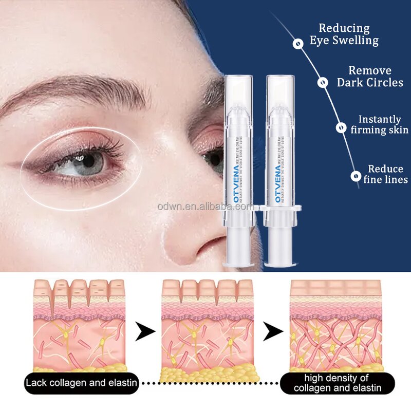 Eye Cream Manufacturer - OEM Instant Firming Tightening 8ml