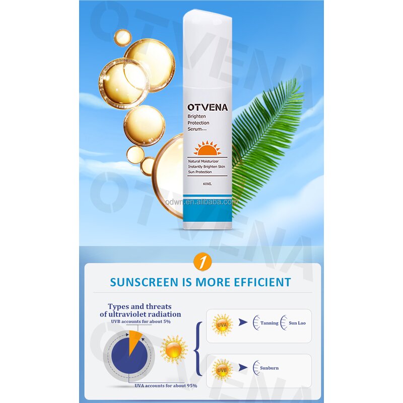 Body Whitening Lotion Manufacturer - Wholesale Vitamin C Sunscreen