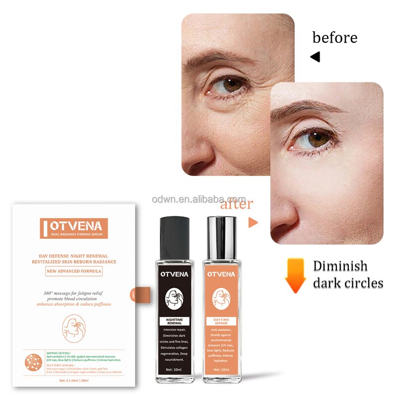 Eye Serum Manufacturer - Eternal Anti Wrinkle Night Repairing Double Action