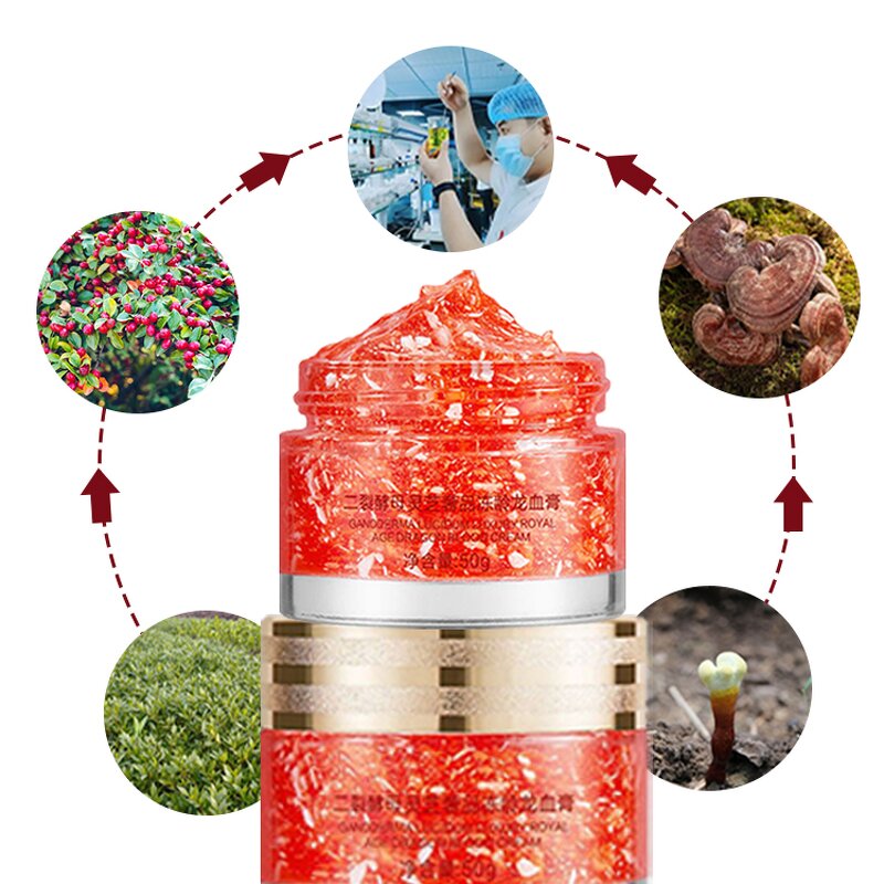 Dragon Blood Cream Factory - OEM Contains Precious Black Ganoderma