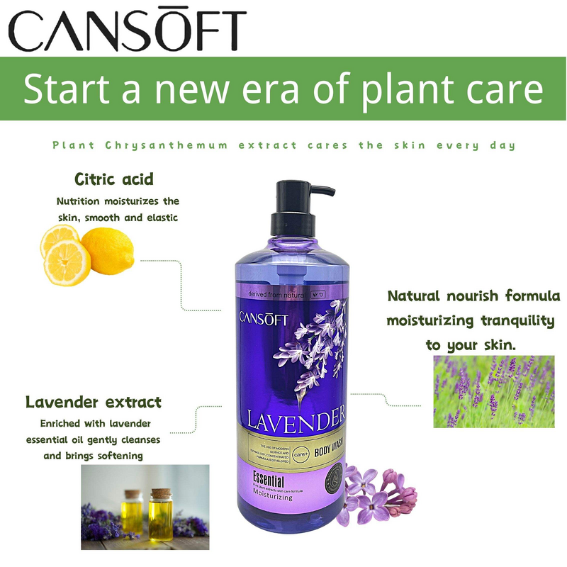 Shower Wash Manufacturer - OEM Hot Sales Mild Formula Papaya Ingredient