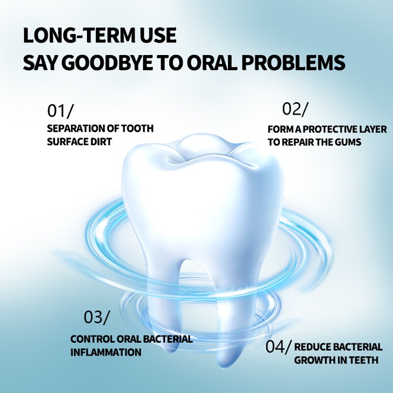 Whitening Toothpaste Factory - OEM Affordable Price with Niacinamide