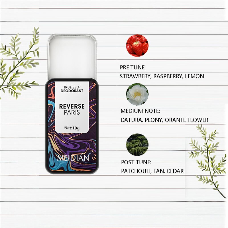 Perfume Balm Set Manufacturer - OEM Literary Style Girl Charismatic