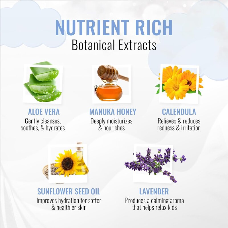 Baby Wash Shampoo Manufacturer - OEM OEM Korean Natural 2 in 1