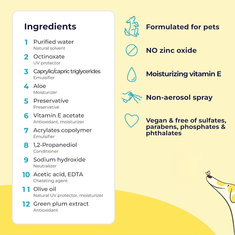 Pet Sun Spray Factory - OEM OEM Organic Moisturizing Pet Sun