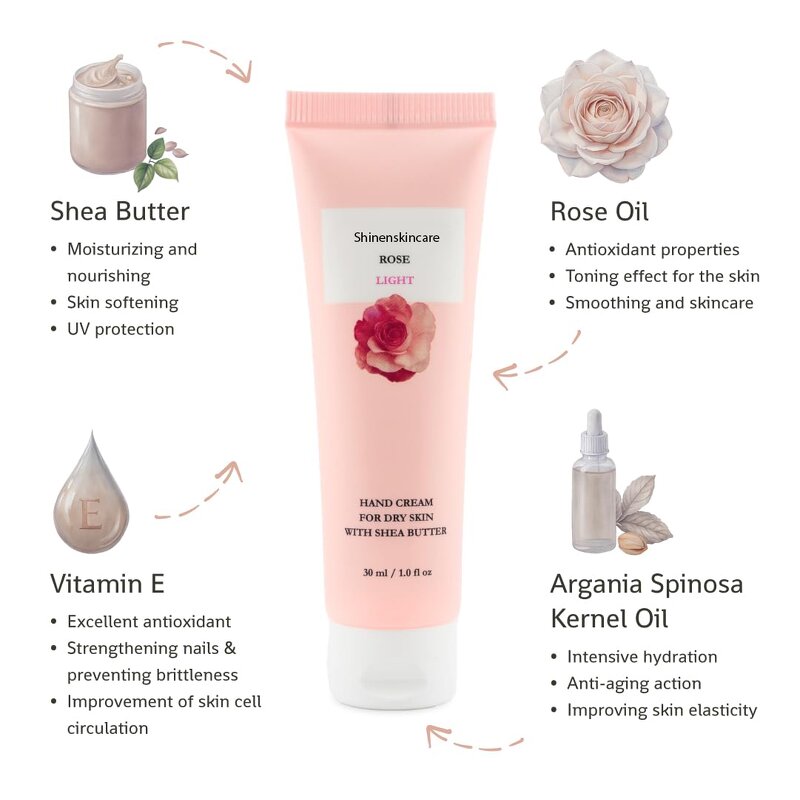 Rose Hand Cream Supplier - OEM Private Label Korean Whitening Anti