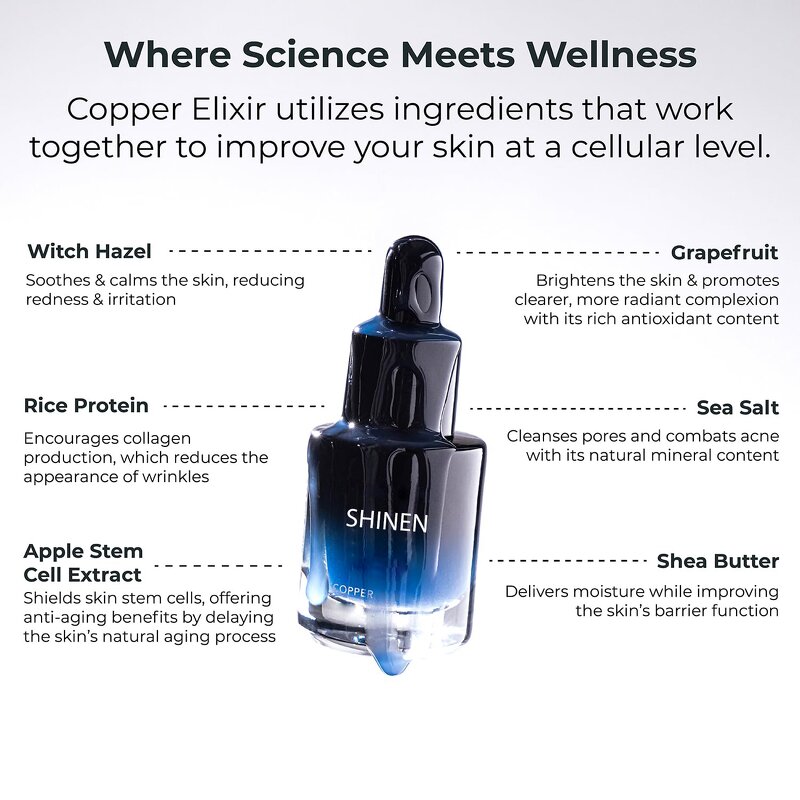 Blue Copper Peptide Serum Manufacturer - OEM 30ml Blue Copper Peptide Face