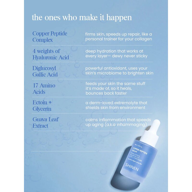 Blue Copper Peptide Serum Manufacturer - OEM Private Label Natural Skin Care