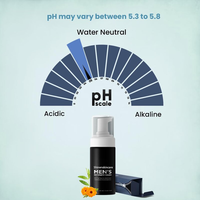 Intimate Wash Manufacturer - OEM Private Label Tea Tree Oil Witch