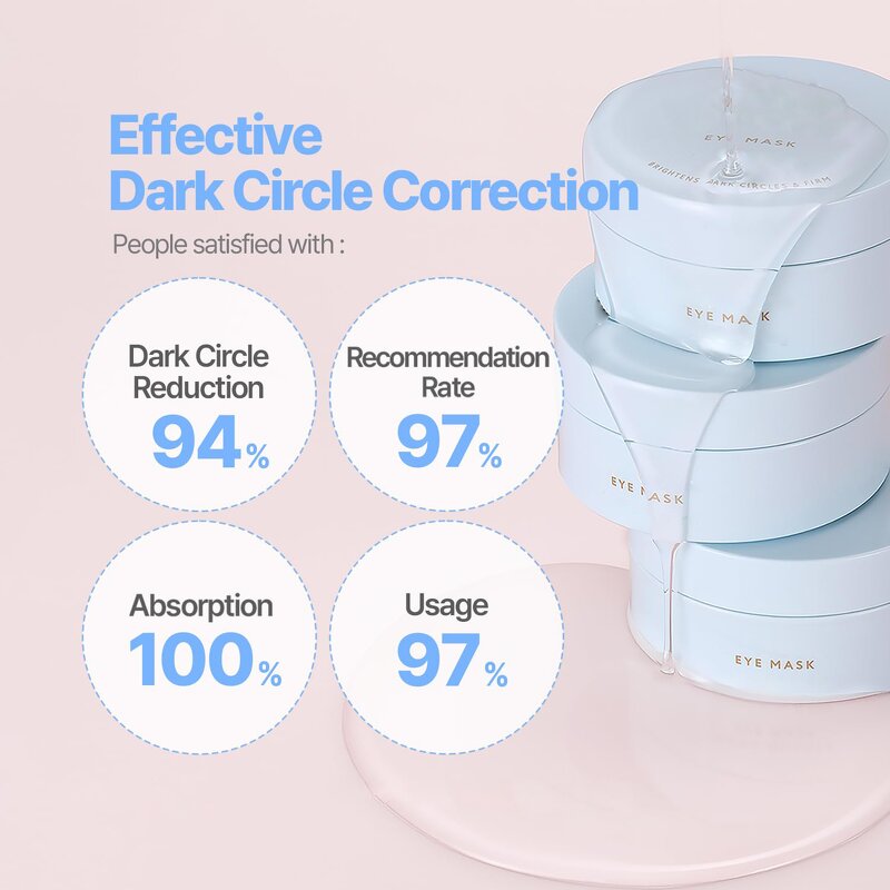 Hydrogel Under Eye Mask Manufacturer - OEM Custom Logo Niacinamide Pearl