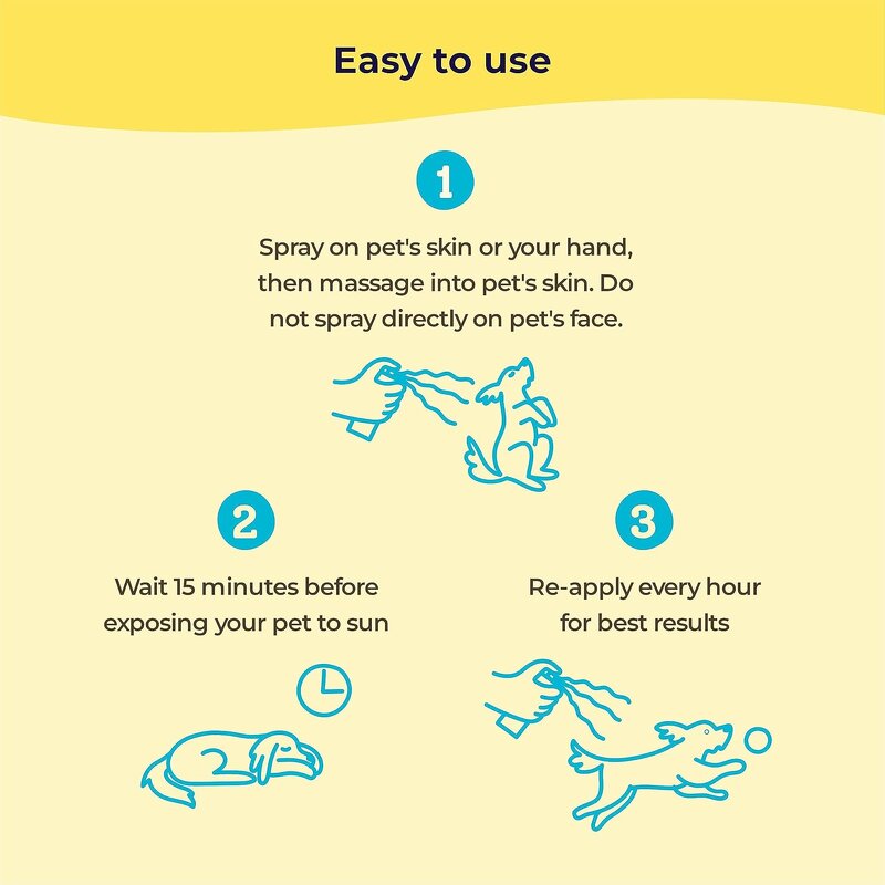 Pet Sun Spray Factory - OEM OEM Organic Moisturizing Pet Sun