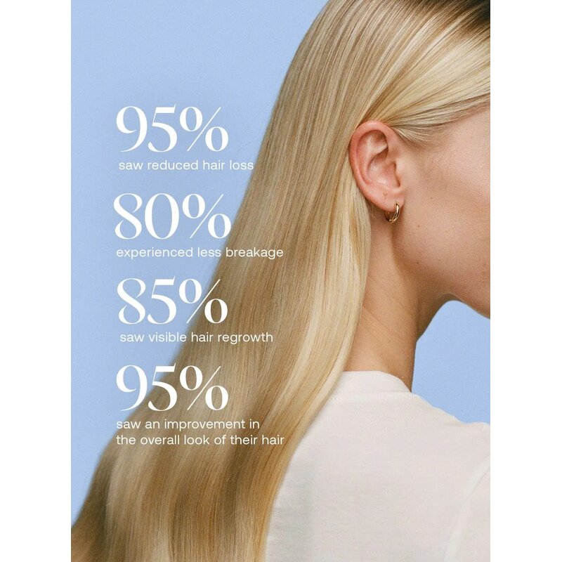 Hair Mask Supplier - OEM Organic Ginseng Soy Vitamin B