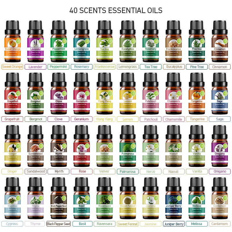 Essential Oil Factory - Custom Label No MOQ Lemongrass Lavender