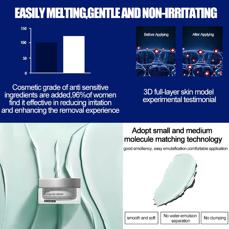 Eyelash Extension Remover Factory - OEM 10g Dissolves Powerful Glue