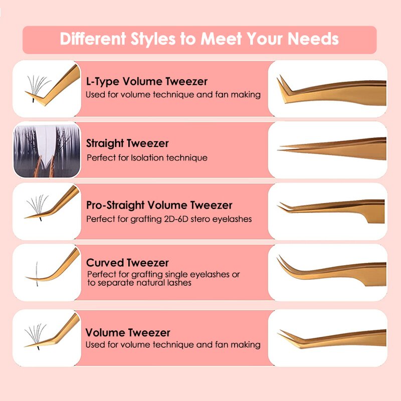 Eyelash Extensions Tweezers Supplier - OEM Professional Volume Stainless Steel