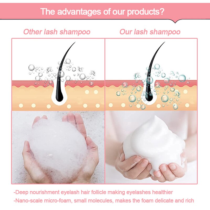 Eyelash Cleanser Manufacturer - OEM 60ml Lash Mousse Extension Shampoo