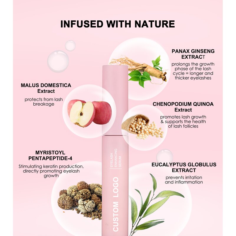 Lash Serum Manufacturer - OEM Oil Free 2 in 1 Keratin Nutrition