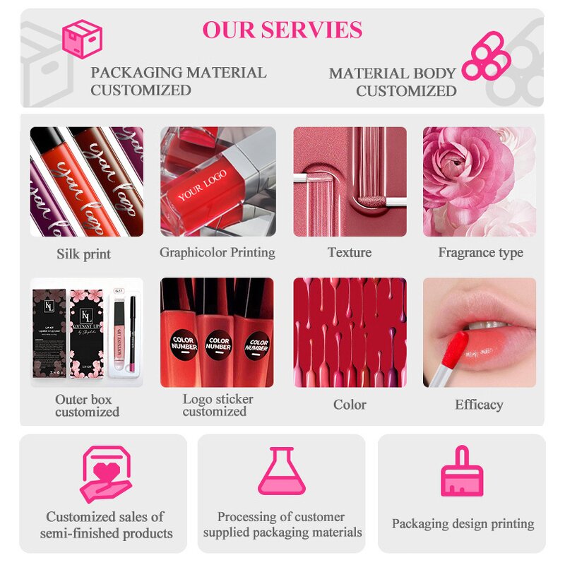 Lip Enhancer Manufacturer - OEM Extreme Plumping Clear Lip Plump