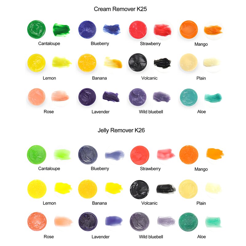 Eyelash Glue Remover Supplier - OEM 5g/10g False Eyelash Smell Remover