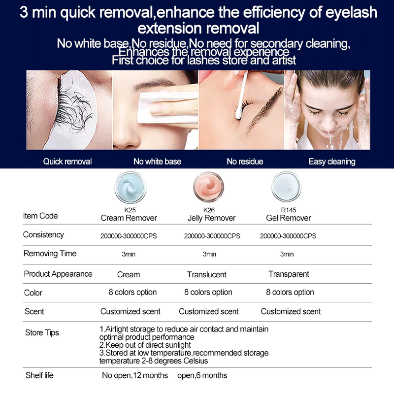 Eyelash Adhesive Remover Factory - OEM Cream Light Aloe Flavor Professional