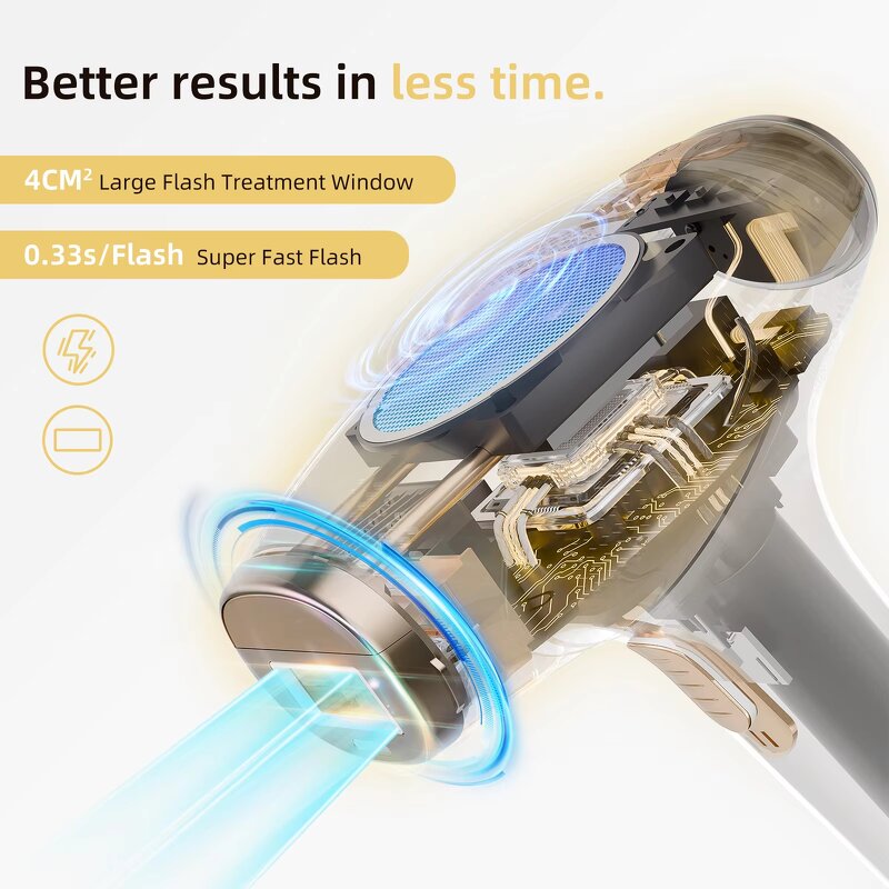 Women's Razor Factory - Winter Special Moisturizing Vitamin E Coated Blades