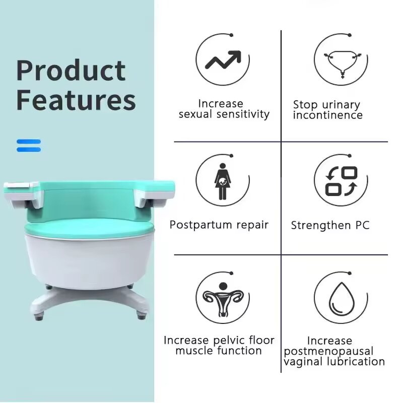 Vaginal Massager Supplier - Vibrating Tightening Lifting Pelvic Floor Therapy